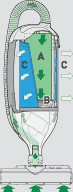 Principle of Filtration