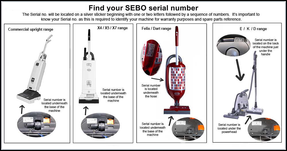 find-your-serial-number